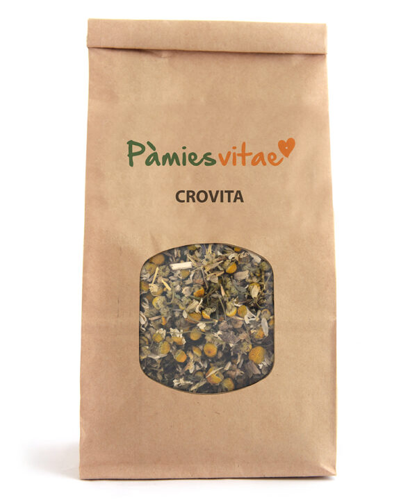 CROVITA
