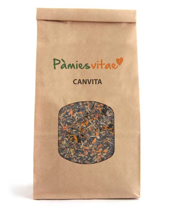 CANVITA